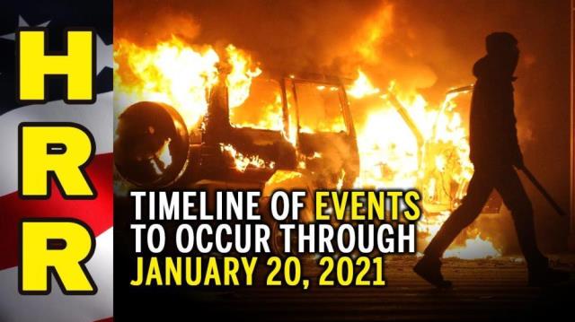 TIMELINE of events to occur through January 20, 2021