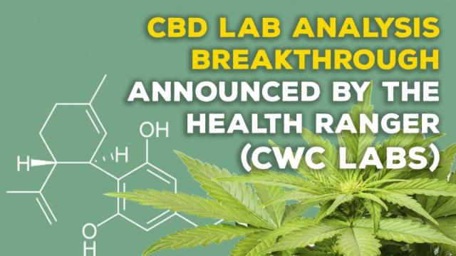 CBD lab analysis breakthrough announced by the Health Ranger (CWC Labs)